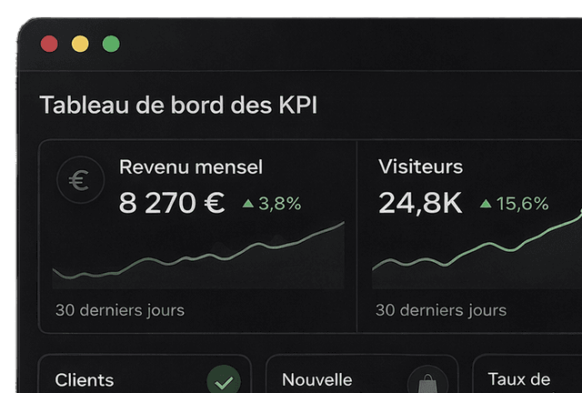 Tableau de bord performances mensuelles Tableau de bord des performances Google