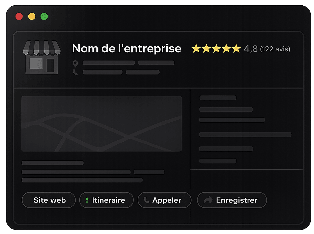 Illustration d'une fiche Google Business Profile avec note 4,8/5 et boutons Itineraire/Appeler